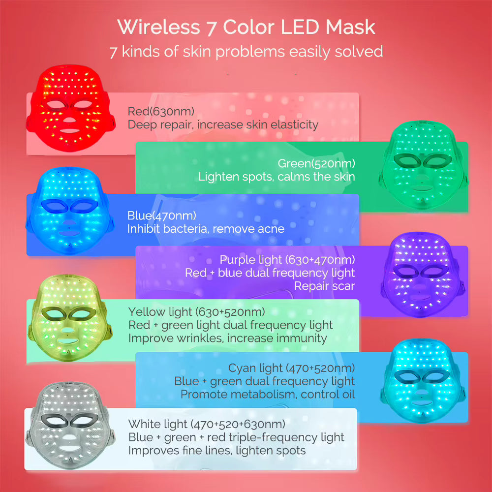 7-Color LED Mask